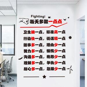 銷(xiāo)售公司勵(lì)志墻貼圖片