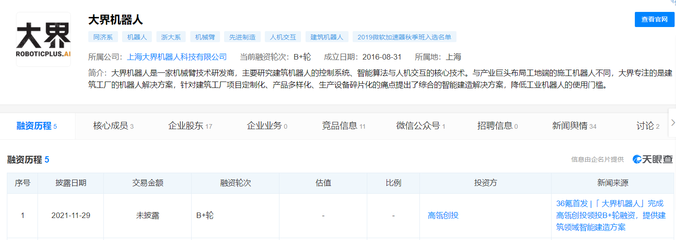 高瓴創投領投，大界機器人完成B+輪融資，機器人技術商業化進程加速