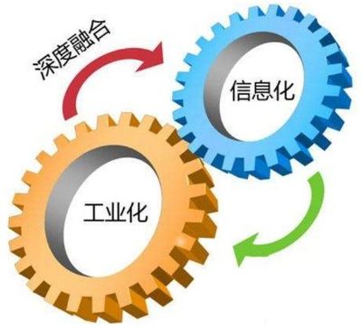 國潤創投 綠色產品與信息系統集成服務的創新融合